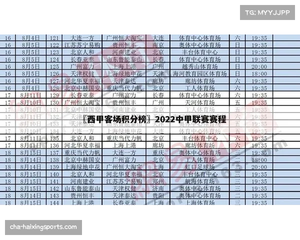2023西甲联赛积分榜最新动态及历届数据分析 2023西甲联赛积分榜最新动态及历届数据分析