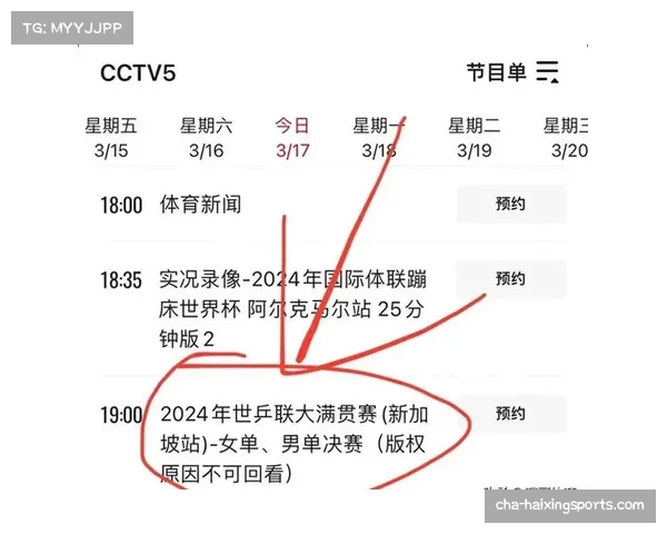 2021欧冠决赛CCTV5直播时间及全程回顾精彩体育节目安排 2021欧冠决赛CCTV5直播时间及全程回顾精彩体育节目安排